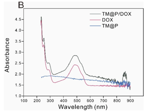 1671418560910727.png 3.png